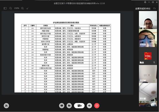 瀘縣建校實(shí)訓(xùn)中心2020年春期開(kāi)學(xué)前工作會(huì)