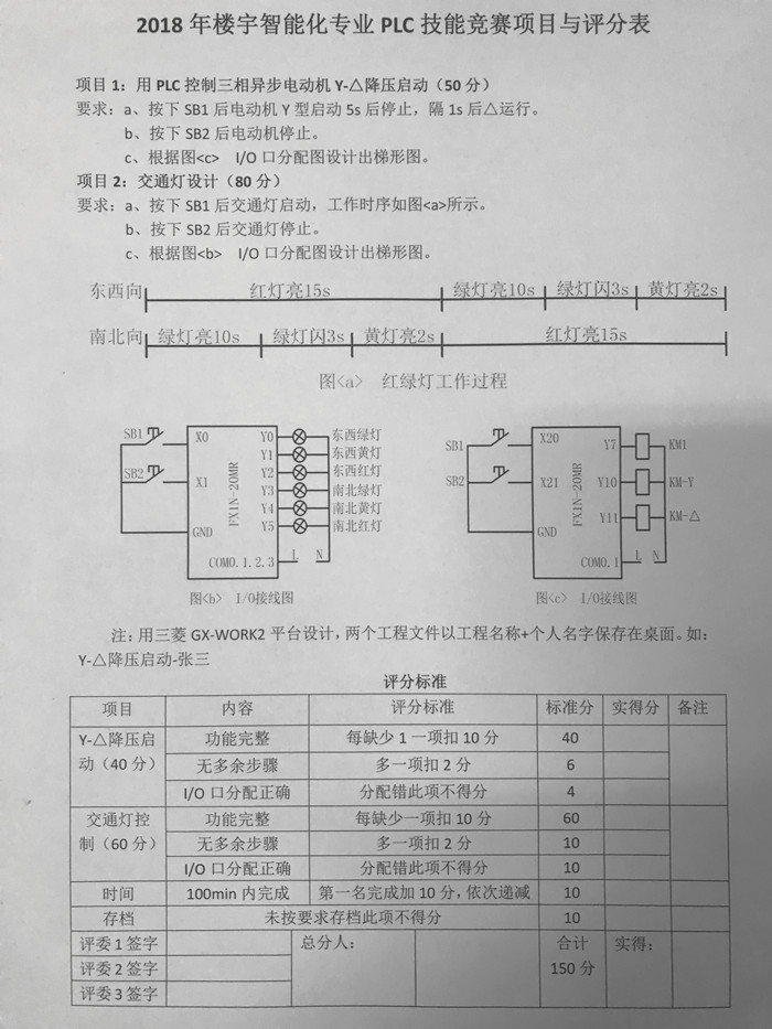 PLC控制電路安裝技能競賽簡報(bào)