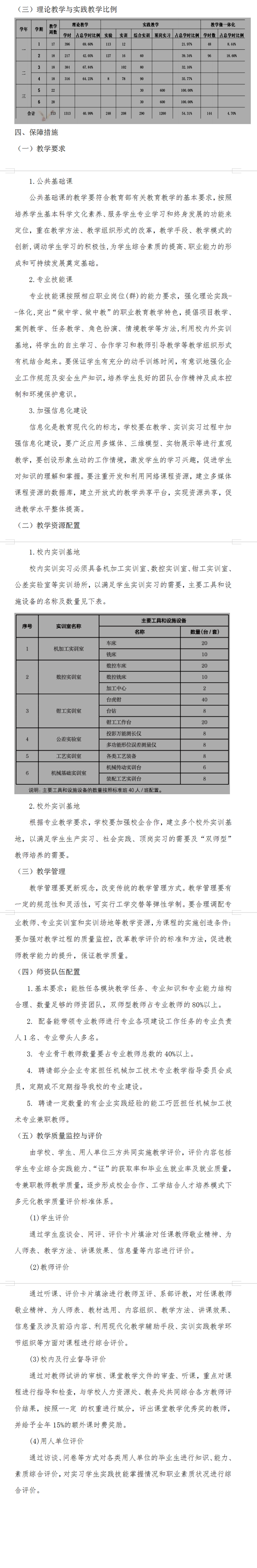 機械加工技術(shù)人才培養(yǎng)方案