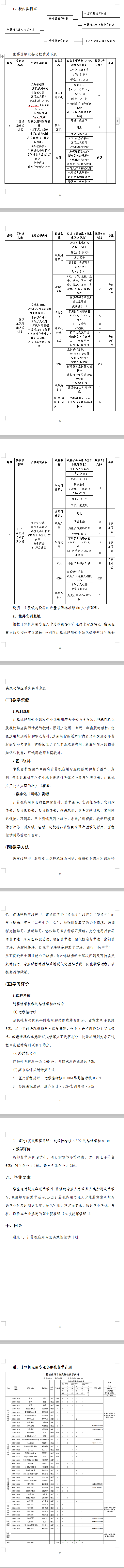 計(jì)算機(jī)應(yīng)用專業(yè)人才培養(yǎng)方案
